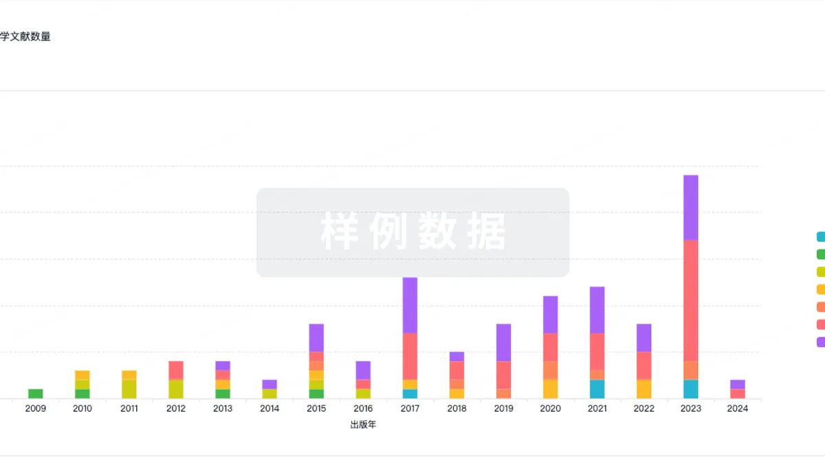 利特昔替尼药片与食物同服示意图
